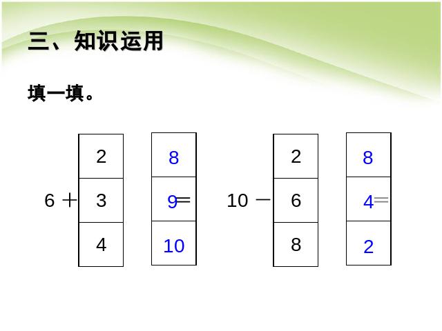 一年级上册数学(人教版）数学第五单元10的加减法教研课第8页