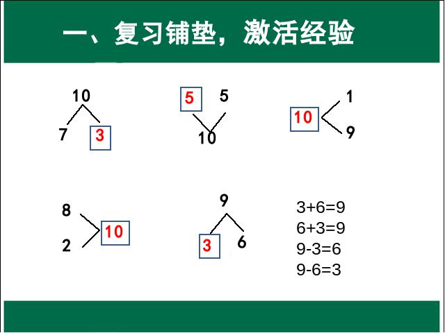 一年级上册数学(人教版）数学第五单元:有关10的加减法优秀获奖第4页