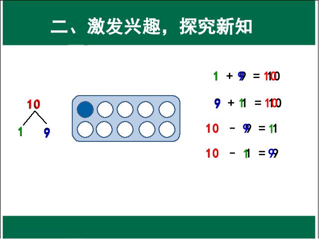 一年级上册数学(人教版）数学第五单元:有关10的加减法优秀获奖第5页