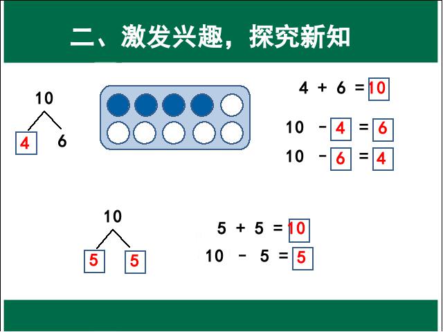 一年级上册数学(人教版）数学第五单元:有关10的加减法优秀获奖第7页