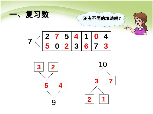 一年级上册数学(人教版）数学第五单元:整理和复习（课时1）ppt课件下载第8页