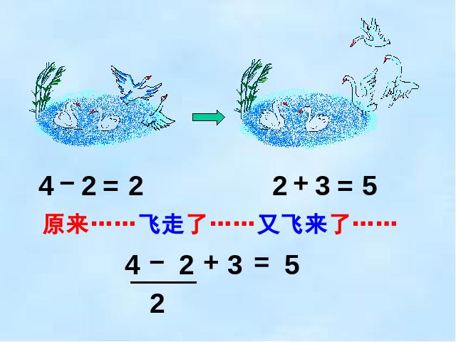 一年级上册数学(人教版）《6~10加减混合》ppt数学课件下载第6页