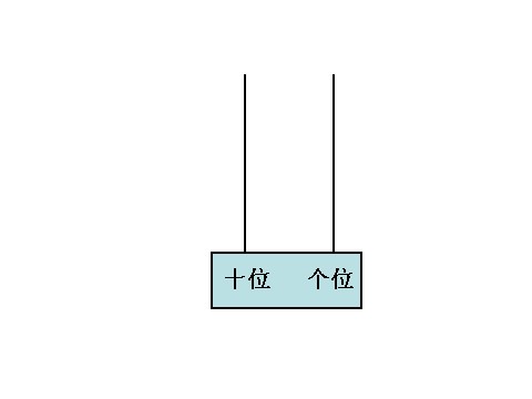 一年级上册数学(人教版）11-20各数的的写法第7页