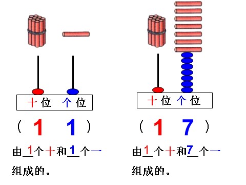 一年级上册数学(人教版）11-20各数的的写法第8页