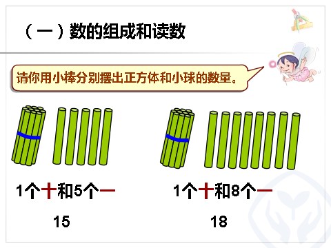 一年级上册数学(人教版）11~20各数的认识第6页