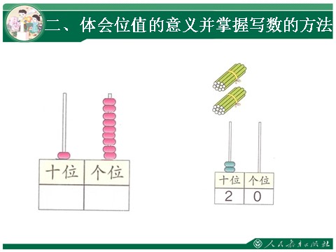 一年级上册数学(人教版）11～20各数的写法第7页