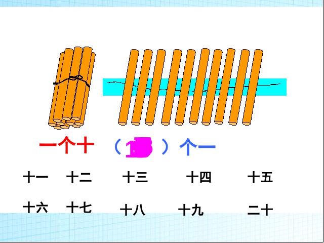 一年级上册数学(人教版）《10~20各数的认识》(新数学)第10页