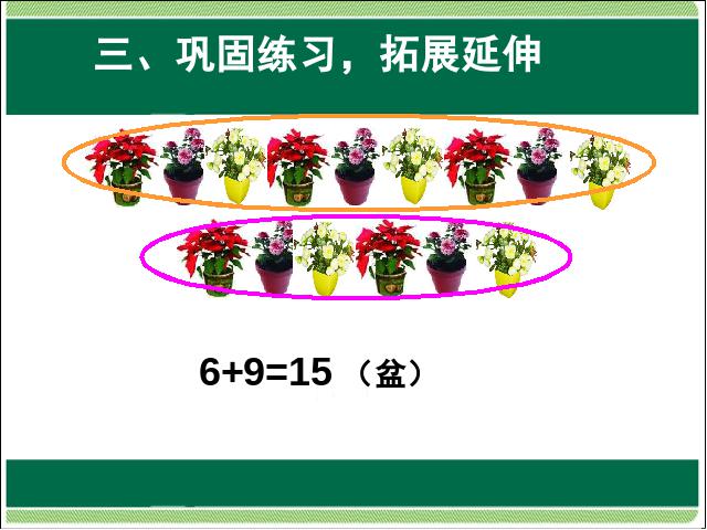 一年级上册数学(人教版）第八单元20以内的进位加法解决问题PPT教学原创课件(数学)第10页