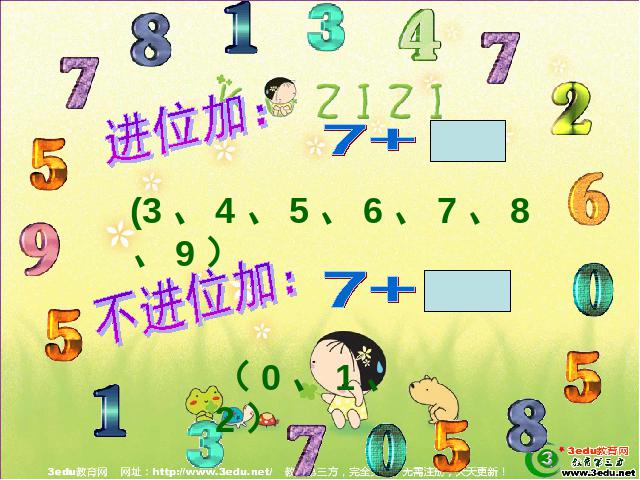 一年级上册数学(人教版）新：两位数加一位数第9页