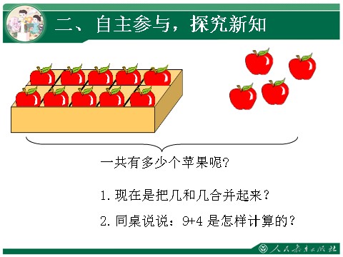 一年级上册数学(人教版）9加几1第5页