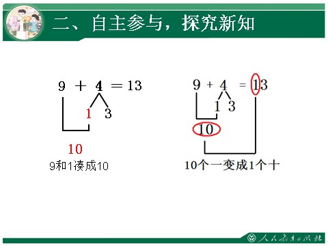 一年级上册数学(人教版）9加几1第7页