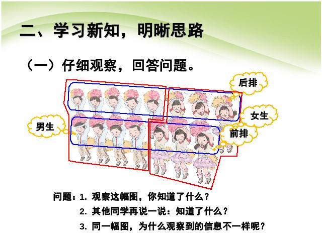 一年级上册数学(人教版）数学ppt公开课20以内的进位加法:解决问题(例5)课件第4页