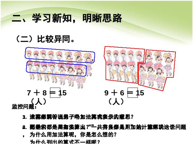 一年级上册数学(人教版）数学ppt公开课20以内的进位加法:解决问题(例5)课件第6页