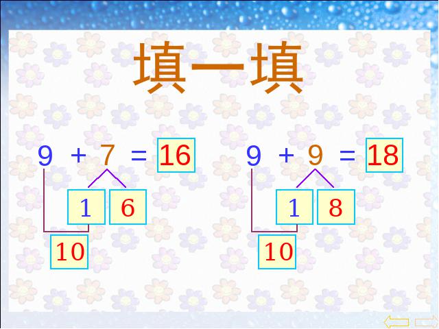 一年级上册数学(人教版）《5、4、3、2加几》(数学)第3页