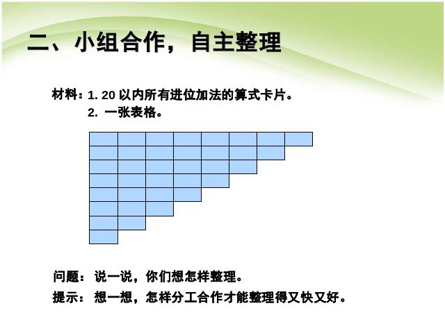 一年级上册数学(人教版）精品课件20以内的进位加法:整理和复习（课时1）ppt第4页