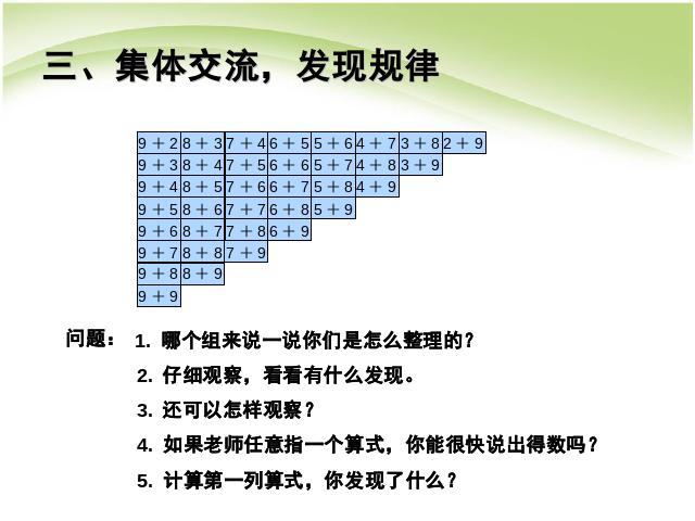 一年级上册数学(人教版）精品课件20以内的进位加法:整理和复习（课时1）ppt第5页