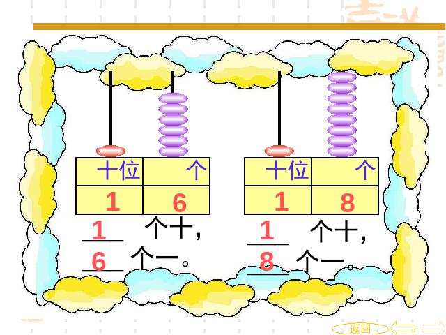 一年级上册数学(人教版）数学-《总复习-解决问题》(新)第4页