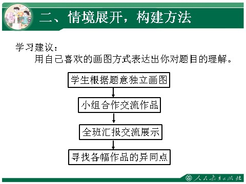 一年级上册数学(人教版）解决问题逆向求和第7页