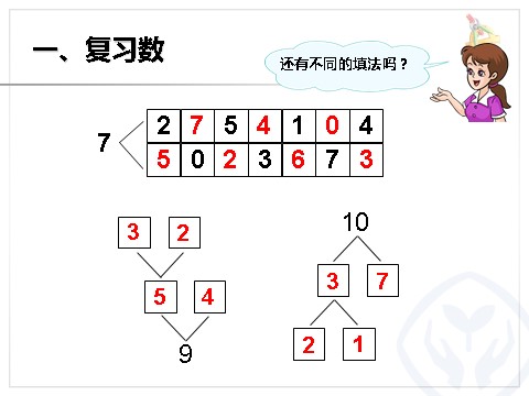 一年级上册数学(人教版）整理和复习一第7页