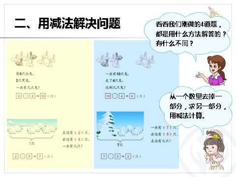 一年级上册数学(人教版）第九单元总复习《解决问题PPT课件》第7页