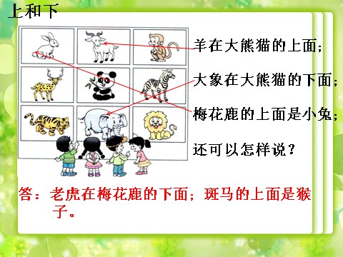 一年级上册数学(人教版）四个小朋友说位置_上下第1页