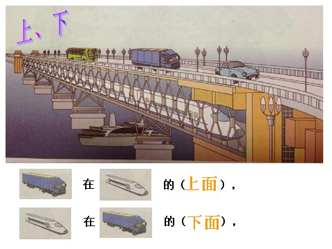 一年级上册数学(人教版）《上、下、前、后》课件3第3页