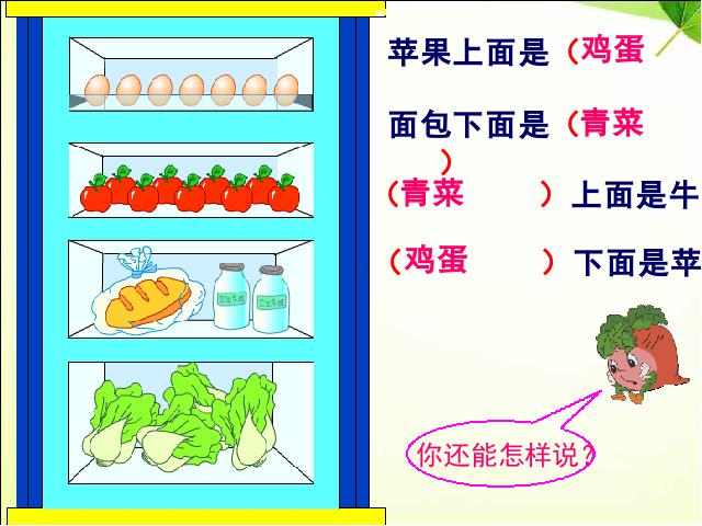 一年级上册数学(人教版）新数学公开课《上下前后》第4页