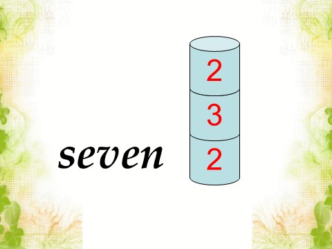 一年级上册英语（SL版）Unit 4 Numbers Lesson 3 课件3第7页