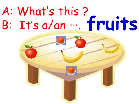一年级上册英语（SL版）Unit 6 Fruit Lesson 1 课件3第5页