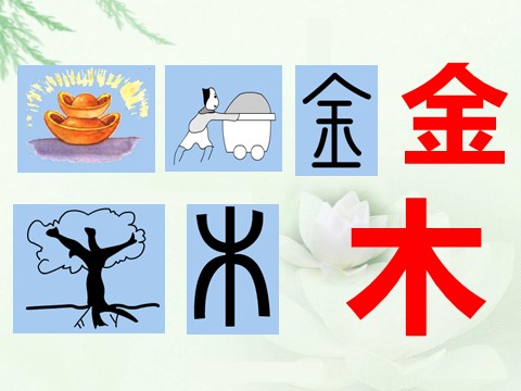 一年级下册美术《汉字中的象形文字》课件3第7页