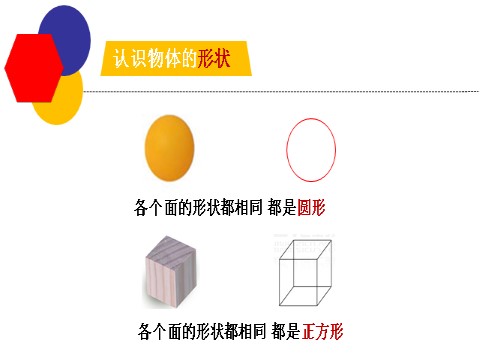 一年级下册科学（教科版）科学优质课1.3认识物体的形状ppt课件第3页