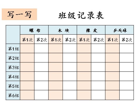 一年级下册科学（教科版）科学1.3认识物体的形状ppt课件第7页