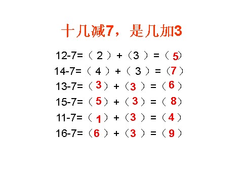 一年级下册数学（苏教版）20以内的退位减法复习ppt课件(一年下数学)第6页