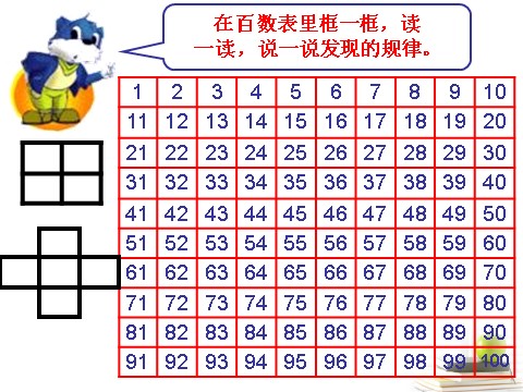 一年级下册数学（苏教版）一下数学100以内数的顺序ppt课件第6页