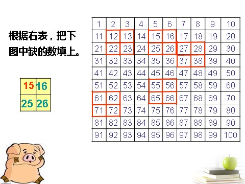 一年级下册数学（苏教版）一下数学100以内数的顺序ppt课件第7页