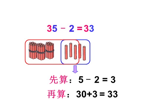 一年级下册数学（苏教版）两位数减整十数、一位数(不退位)ppt课件第7页