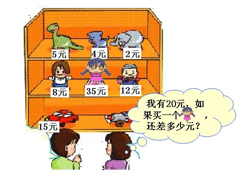 一年级下册数学（苏教版）两位数减整十数、一位数(不退位)ppt课件第8页