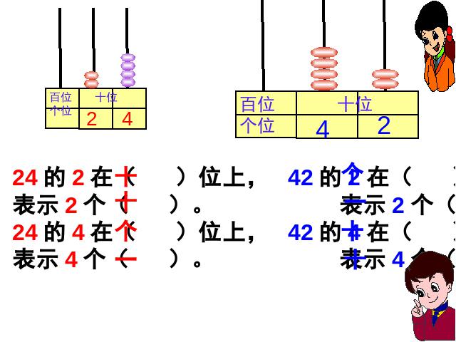 一年级下册数学（人教版）新数学第四单元-《100以内数的读法和写第8页