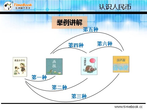 一年级下册数学（人教版）5.2.2 解决问题第7页