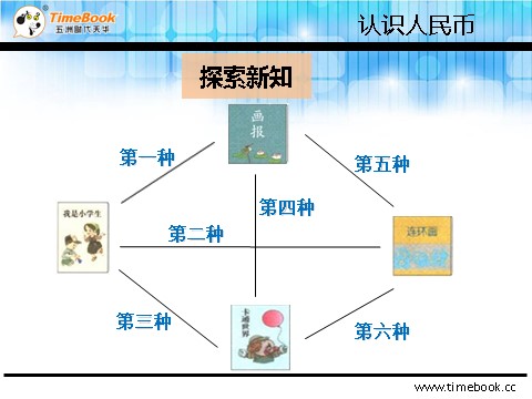 一年级下册数学（人教版）5.2.2 解决问题第8页