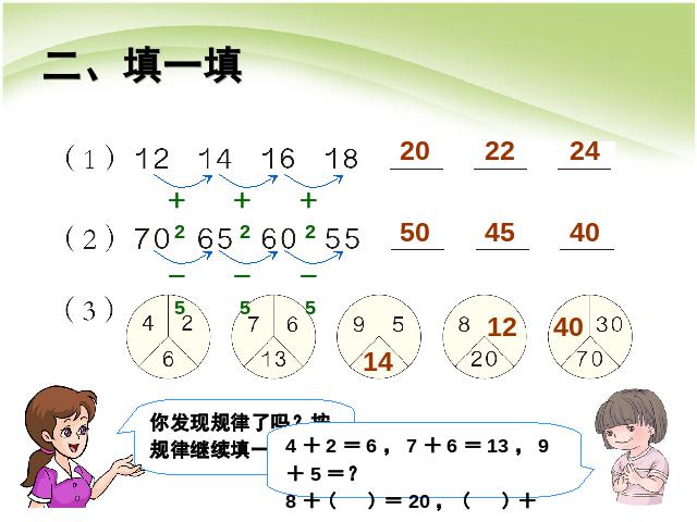 一年级下册数学（人教版）数学总复习:认识图形、找规律、分类与整理第4页