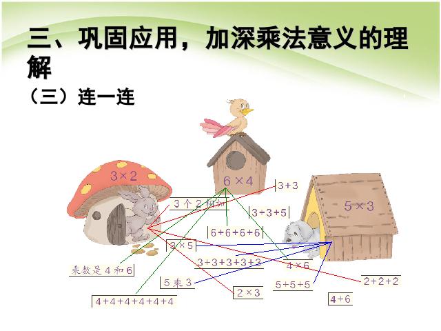 二年级上册数学（人教版）数学第四单元乘法的初步认识(2)ppt比赛教学课件第8页