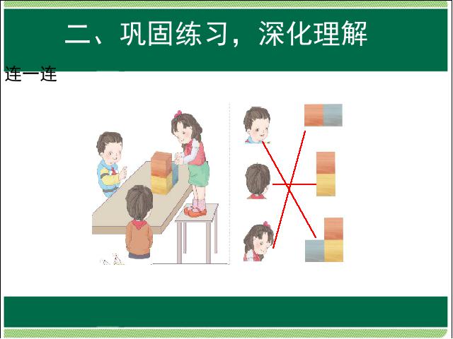 二年级上册数学（人教版）观察物体(一):观察立体图形ppt比赛获奖教学课件第7页