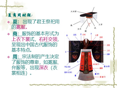 二年级下册美术中国古代传统服饰花边欣赏第2页