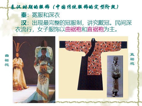 二年级下册美术中国古代传统服饰花边欣赏第4页
