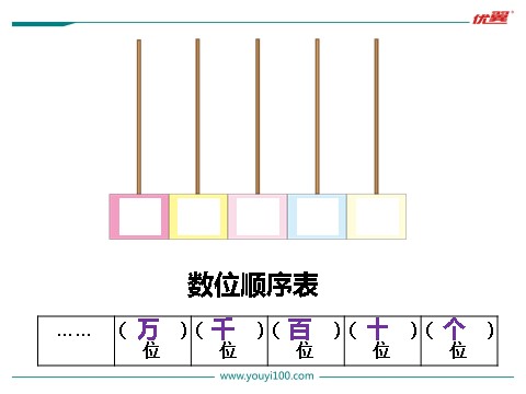 二年级下册数学（北师大）第2课时  拨一拨第2页