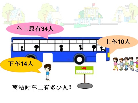 二年级下册数学（苏教版）数学优质课两位数加减实际问题ppt课件第9页