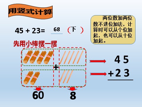 二年级下册数学（苏教版）数学公开课进位加法ppt课件第7页