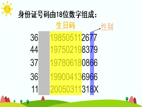 三年级上册数学（人教版）数字编码 (2)第10页