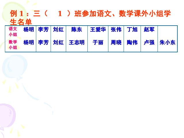 三年级上册数学（人教版）《数学广角:集合》(数学)第3页